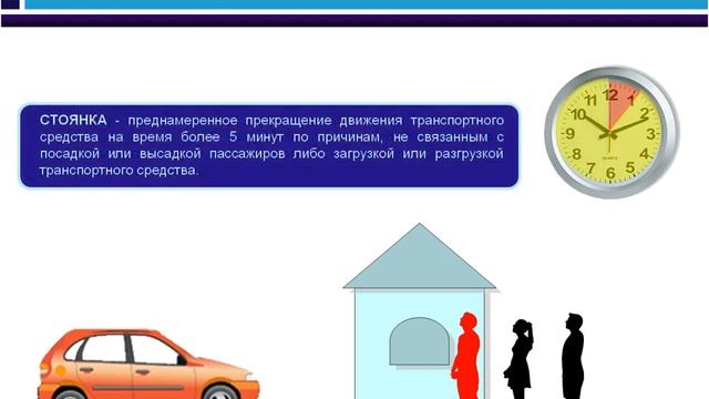 ПДД, урок 14-1. Остановка и стоянка  - в чем разница?
