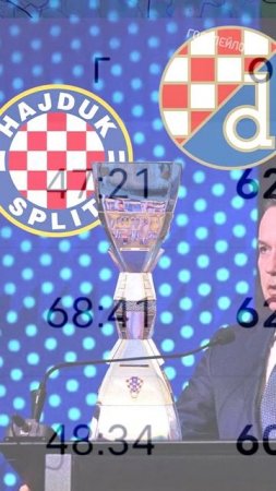 Чемпиону Хорватии придется подождать трофей! #футбол #football