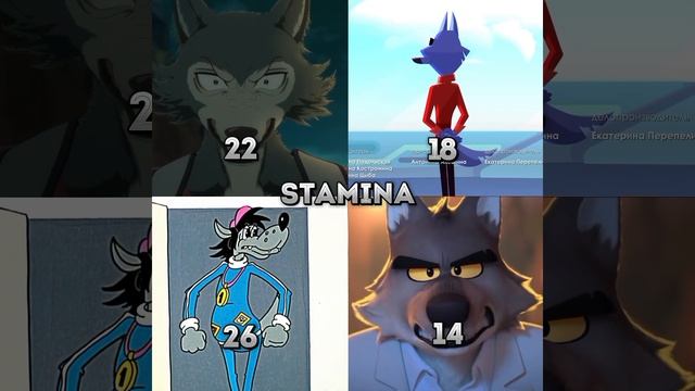 Wolf vs Legosi vs Voldemar vs Mr Wolf #нупогоди #beastars #собез #badguys смотреть онлайн