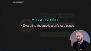 0020_Application_Layer_Overview
