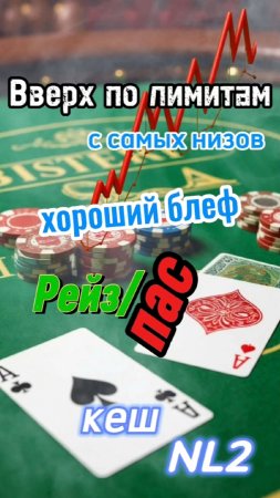 Мой блеф в неудобную карту для оппонента