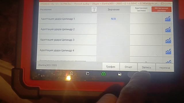 Hyundai Elantra Мотор не разгоняется дергается глохнет смотреть онлайн