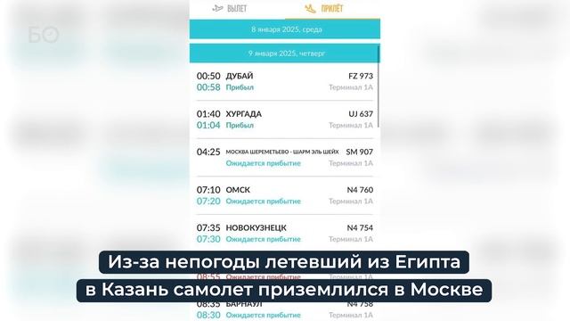 Ливень в январе. В Казани побит температурный рекорд ? смотреть онлайн