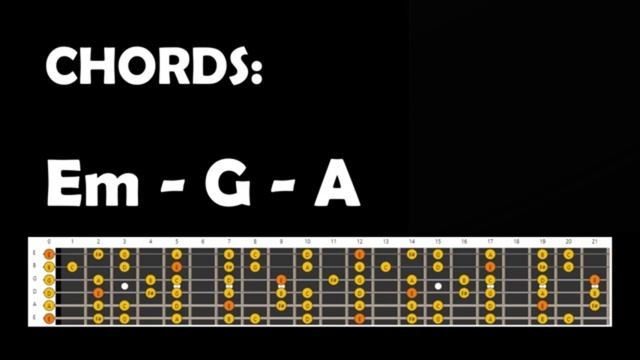 Rock Groove Backing Track in Em — сделано в Clipchamp