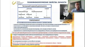 Введение в специализацию «Триатлон» 23.05 2 часть