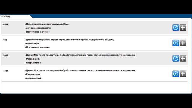 MAN TGX 18.460 удаление Adblue, EGR, DPF двигатель D2676LF52