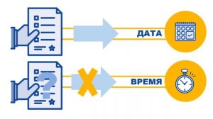 Видео-ролик о деятельности ТПМПК г. Мурманска