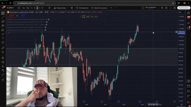 СБРОС ПЕРЕД ПОХОДОМ 117000! Ежедневный обзор BTC (биткоина) 23.05.2025 смотреть онлайн