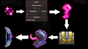 ГАЙД НА СТРЕЛКА :3 - Terraria