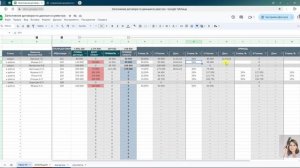 3.1 Учет платежей в Google (гугл) таблице с разнесением по этапам договора