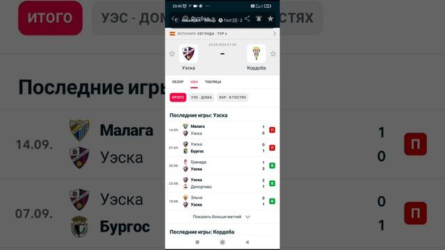 Задумки на матчи Ахмат- Крылья Советов,Уэска -Кордоба,2 смотреть онлайн