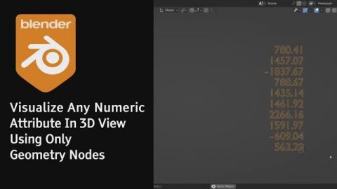 Visualize Numeric Attributes85
