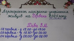 Лучшие дни для укоренения черенков в июне 2025 года!