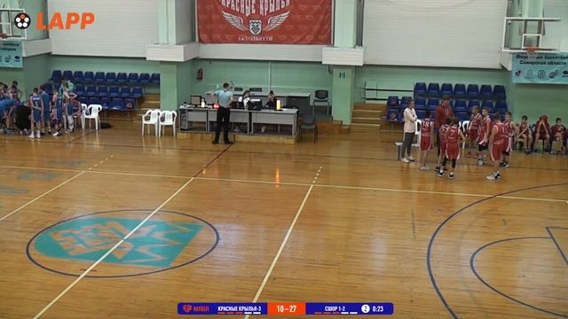 21.09.21 Красные Крылья (3) - СШОР-1 (2) смотреть онлайн