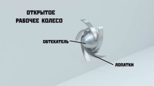 Принцип работы центробежного насоса