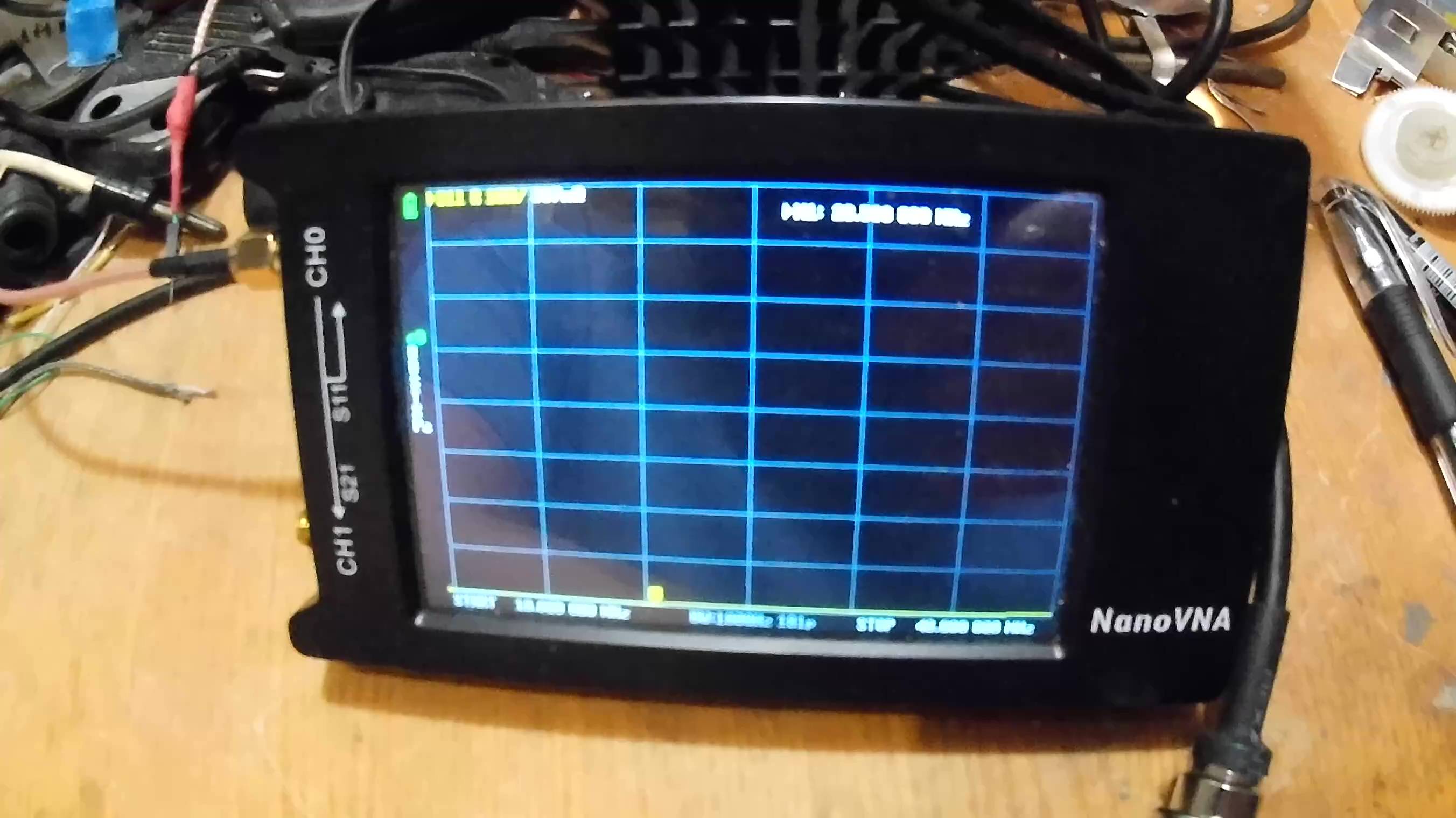 Nano VNA как ГИР смотреть онлайн