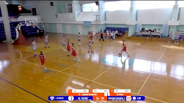 08.09.23 Легион (Самара) - Красные Крылья-2 (Тольятти) смотреть онлайн