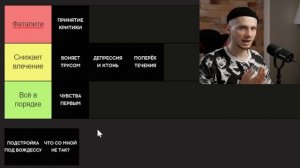 Минус к СЕКСУАЛЬНОЙ ПРИВЛЕКАТЕЛЬНОСТИ / ТИР-лист ошибок, снижающих влечение девушки к тебе