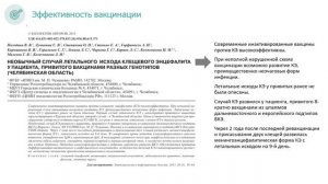 Профилактика клещевых инфекций у детей