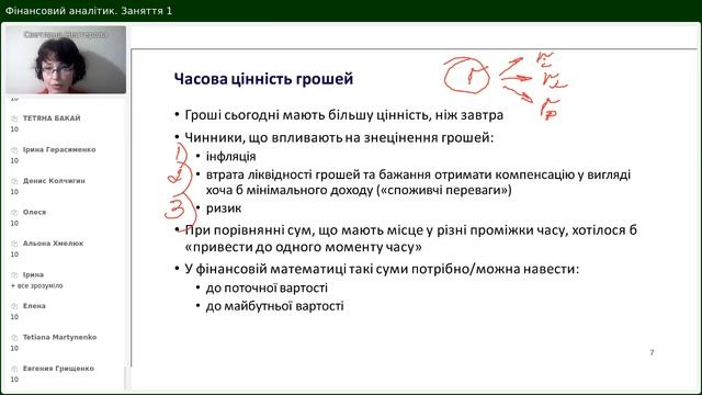 Фінансовий аналітик┃Відкрите заняття проекту┃27.02.2023