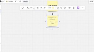 Как составить майнд-карту для Telegram-бота в Miro | Простая ?