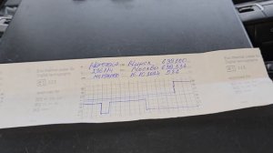 МОЖНО ЛИ ЕЗДИТЬ С ПРОСРОЧЕННОЙ КАРТОЙ ТАХОГРАФА??? (ЧИП