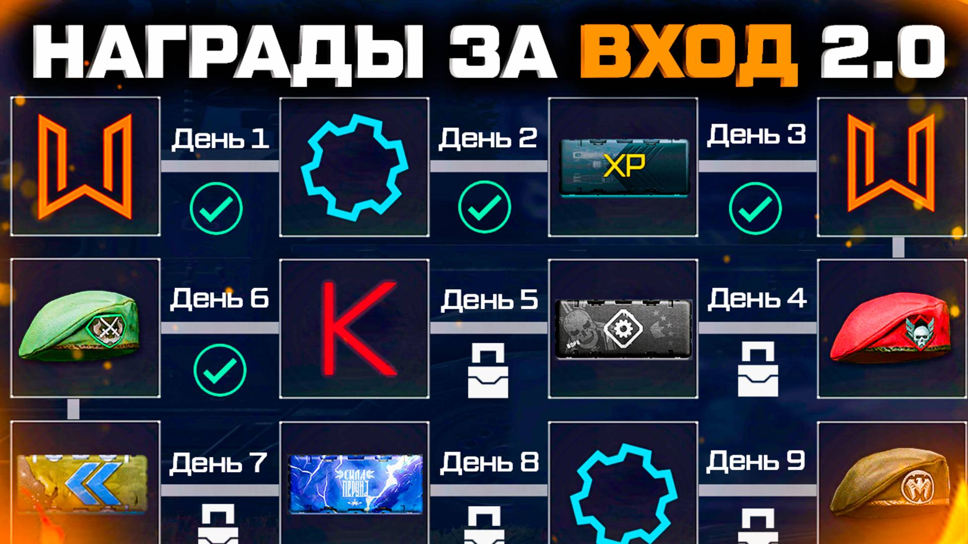НОВЫЕ НАГРАДЫ ЗА ВХОДЫ 2.0 WARFACE - Скандал в Ответах Админов, Распродажа, Где Акции?