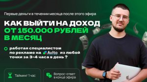 Готовая система заработка на Авито 150.000 рублей/мес
