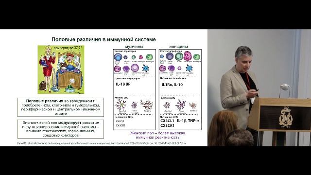 Зал "Выборг" 23.05.2025