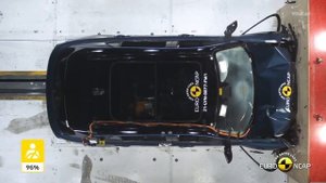 Lynk&Co 01: краш-тест автомобиля (5 звезд E-NCAP)