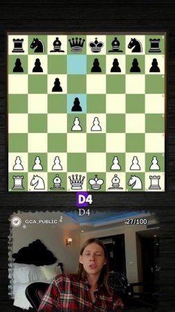 База! Выигрыш фигуры в защите Каро-Канн! До конца!