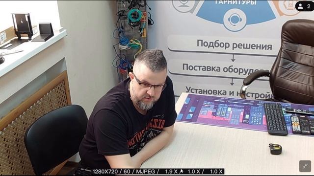 Полный обзор камеры для видеоконференций Yealink UVC86 смотреть онлайн