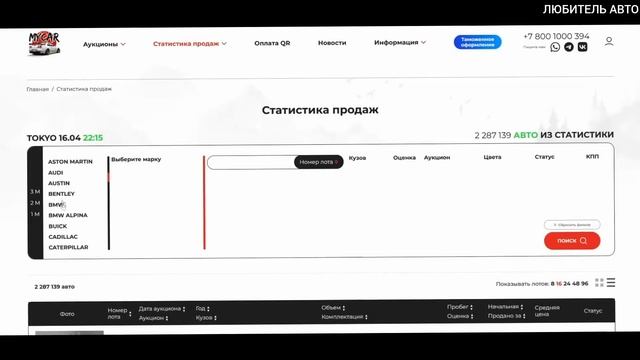 Эти старые Audi легко накажут Теслу и современные ГИПЕР? смотреть онлайн