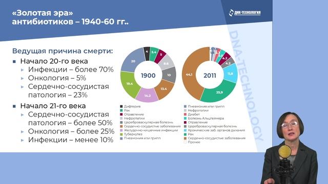 БакСкрин УПМ и БакРезиста GLA
