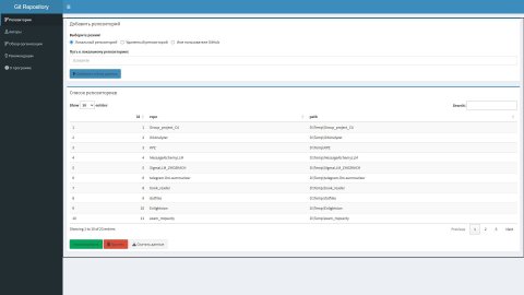 Демонстрация проекта Git