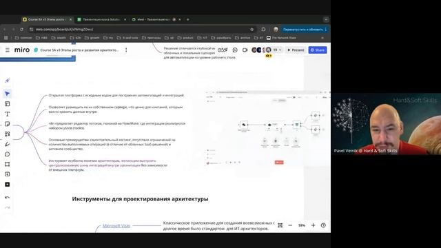 Рост и развитие архитектора. Презентация курса [Solution Ar