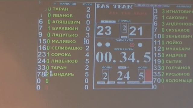 02.10.2016. PAS Team - ALL THE SAME. 11 сезон. 1 тур.НБЛ смотреть онлайн