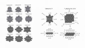 Теория h-пространства - Теория Всего, единая физическая теория (часть 4).