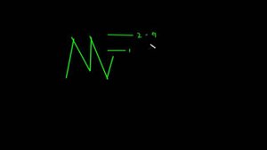 10. Tape Reading Workshop - Day 10