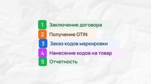 Маркировка товаров Честный знак - пошаговая инструкци