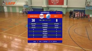 23.09.21 Красные Крылья (1) - СШОР-1 (2)