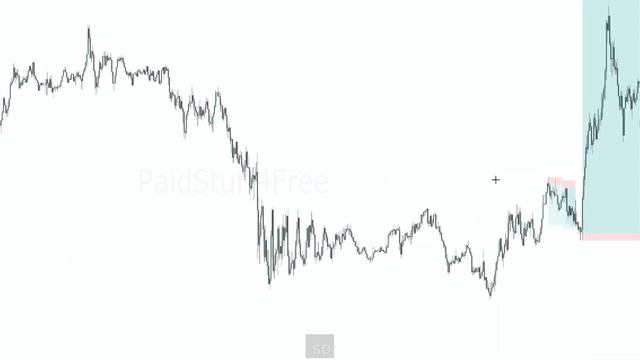 8. Weak high & weak low applied