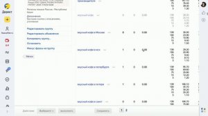 Как продвигать бизнес в интернете и повысить продажи