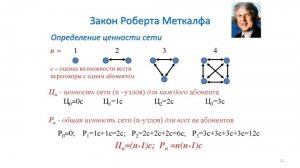 Закон Меткалфа
