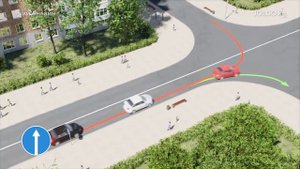 4. Предписывающие знаки (ПДД Кыргызстан)