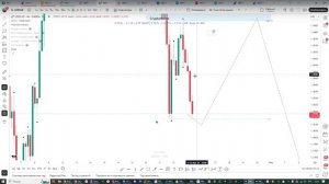 Онлайн торговля на Форекс 23.05.25