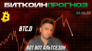 Вот Вот Альтсезон