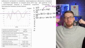 В конце 2019 года оператор связи предложил абоненту пер?
