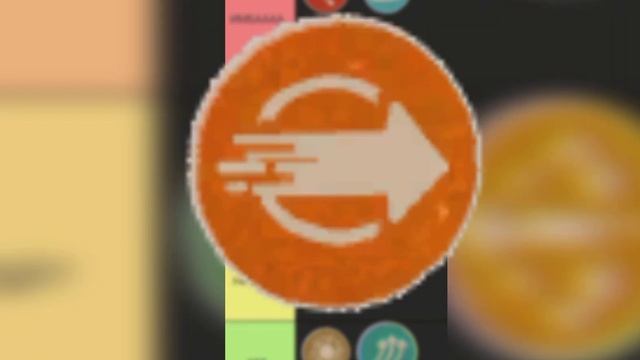 Я составил Тир-Лист всех оружий и способностей из Капхеда смотреть онлайн