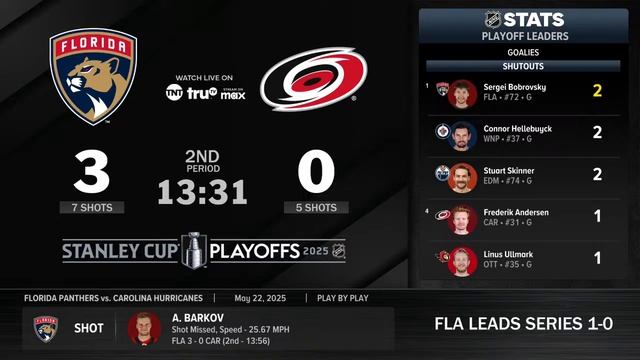 2025 NHL Conference Finals - Game 2: Florida Panthers vs. Carolina Hurricanes